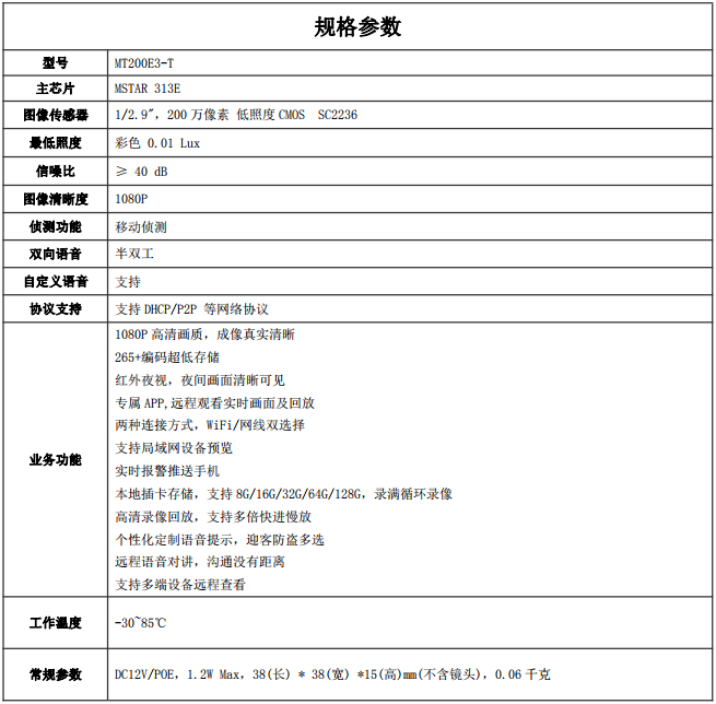 圖片關鍵詞 規格書.png