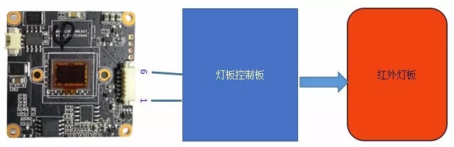 圖片關鍵詞 1559122134499717.jpg