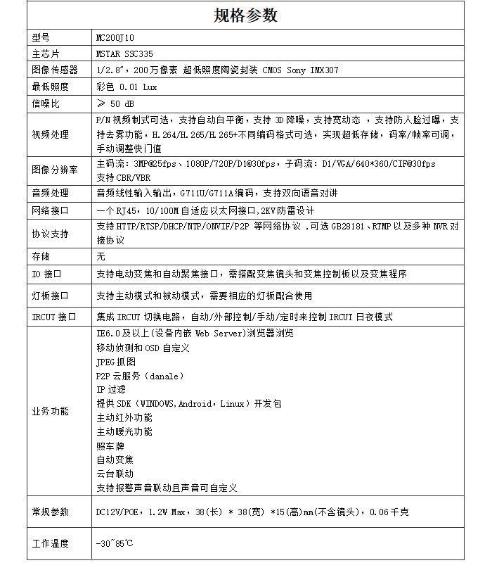 圖片關鍵詞 圖片關鍵詞