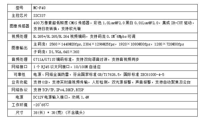 圖片關鍵詞 1606986291560272.jpg