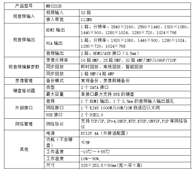 圖片關鍵詞 1622702529654880.png