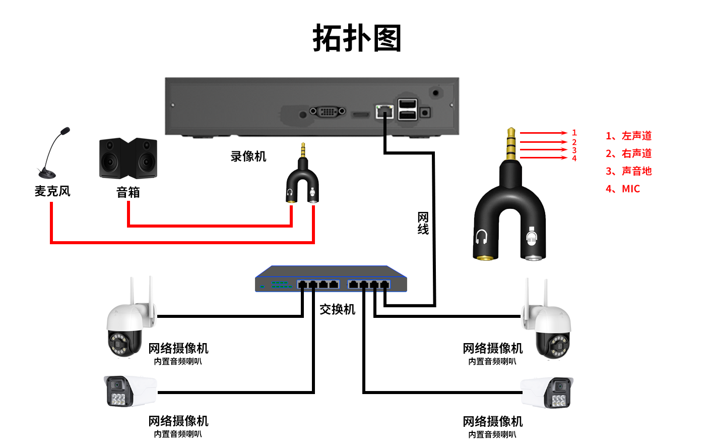 圖片關鍵詞 1623229557137157.png