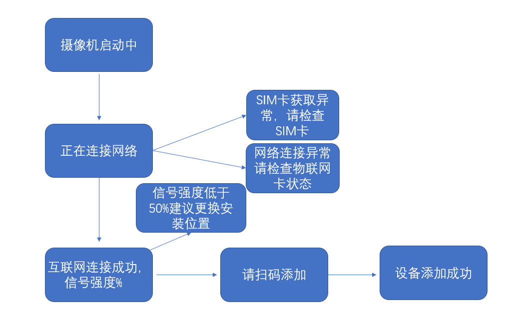 圖片關鍵詞 1632990557479406.png