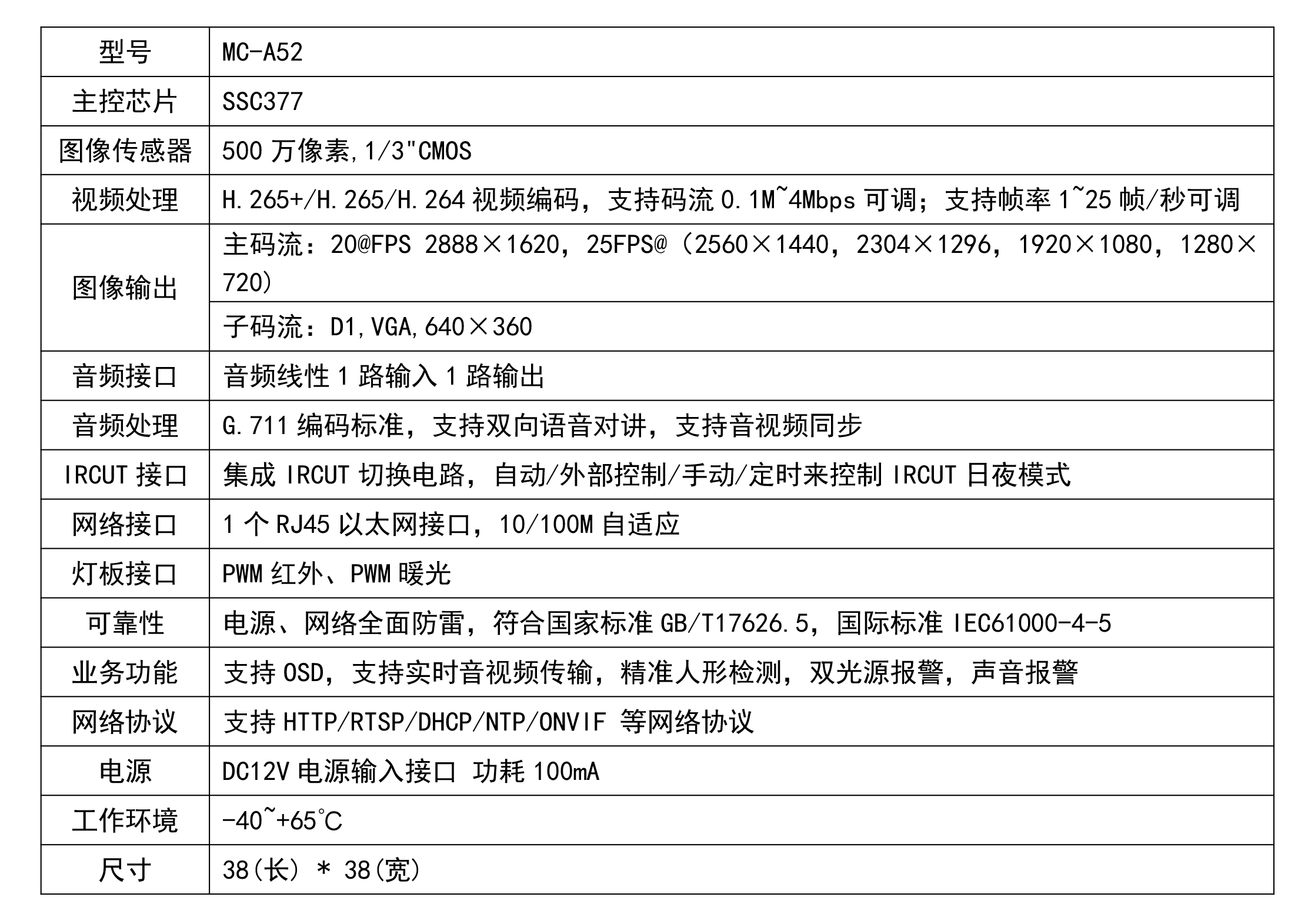 圖片關(guān)鍵詞