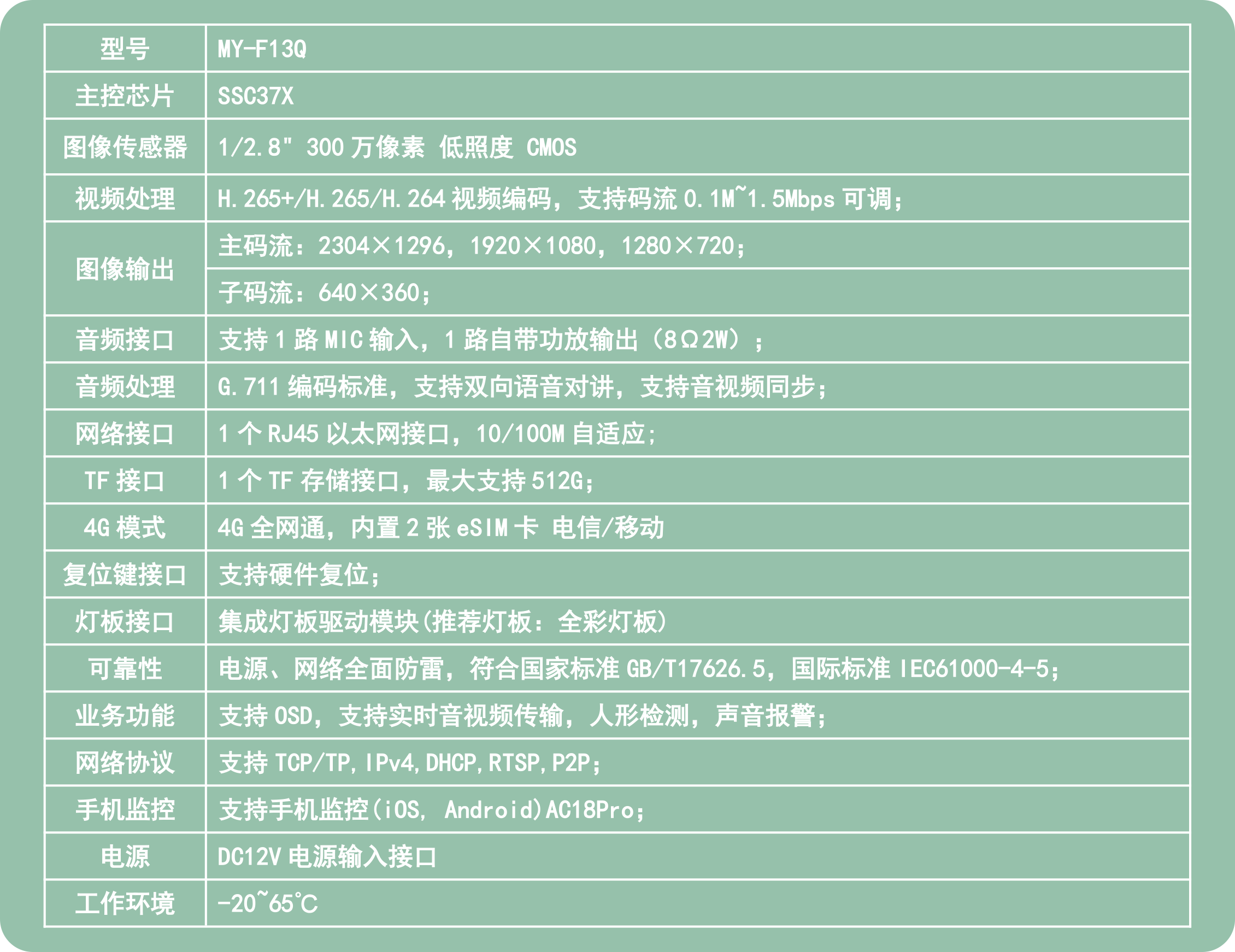 圖片關(guān)鍵詞 圖片關(guān)鍵詞