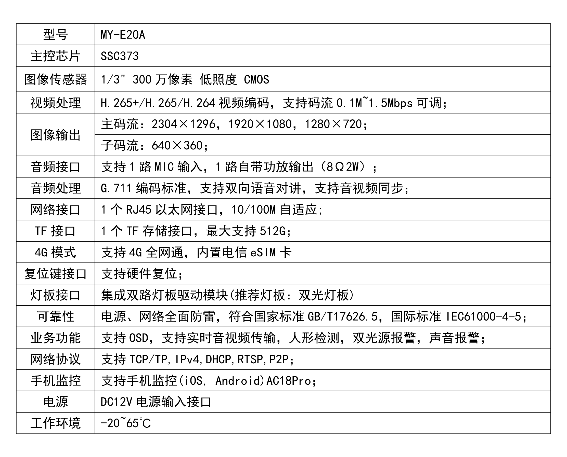 圖片關鍵詞 圖片關鍵詞