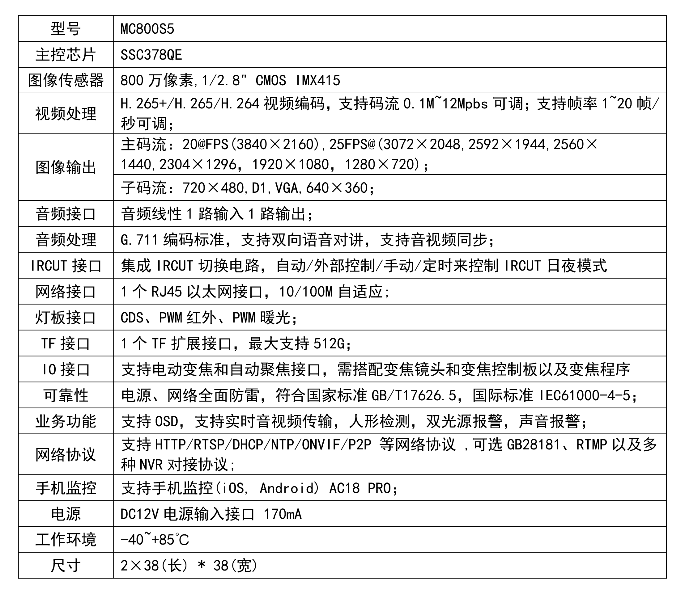 圖片關(guān)鍵詞