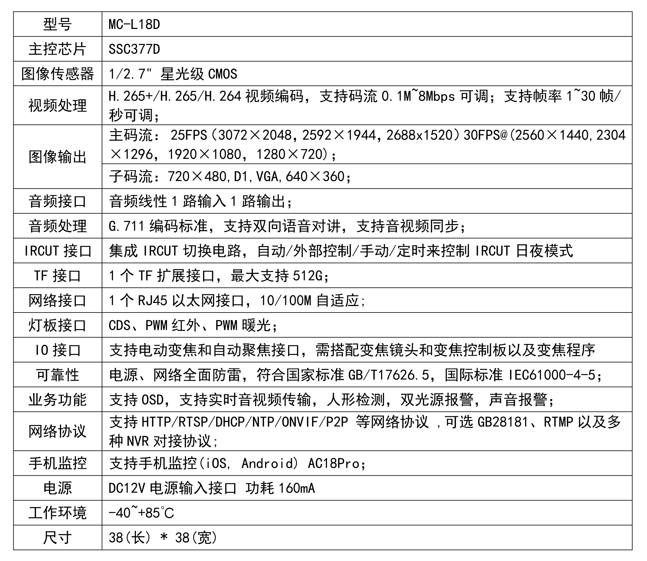 圖片關鍵詞 圖片關鍵詞
