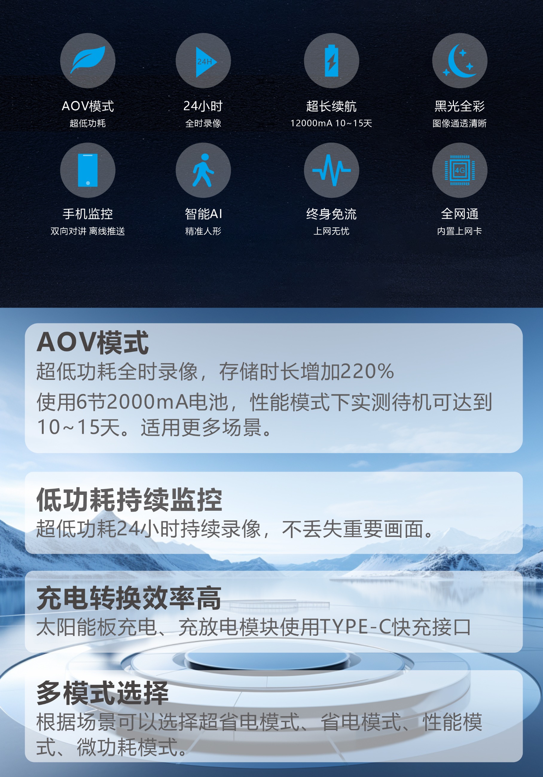 圖片關(guān)鍵詞