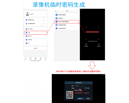 錄像機(jī)忘記密碼怎么辦